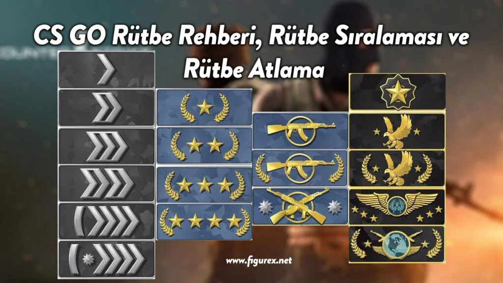 CS GO Rütbe Rehberi, Rütbe Sıralaması ve Rütbe Atlama